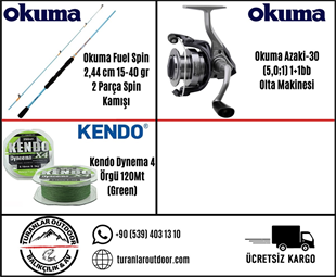 Okuma Fuel Spin 244 15-40 - Okuma Azaki 30